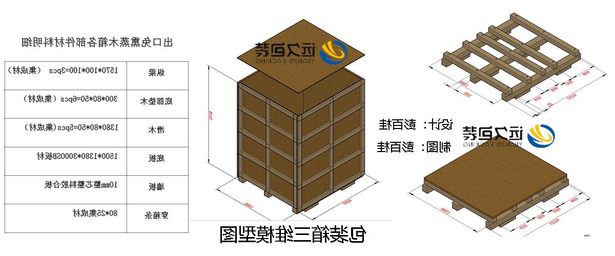 <a href='http://u0z.tiesb2b.com'>买球平台</a>的设计需要考虑流通环境和经济性